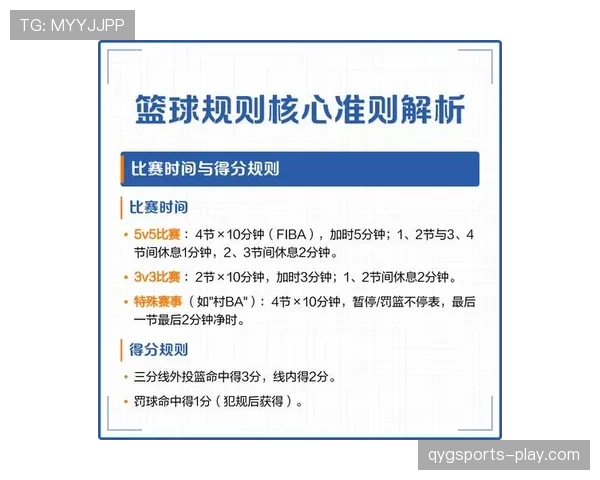 篮球拖延时间违例如何判定，避免违规解读最新规则