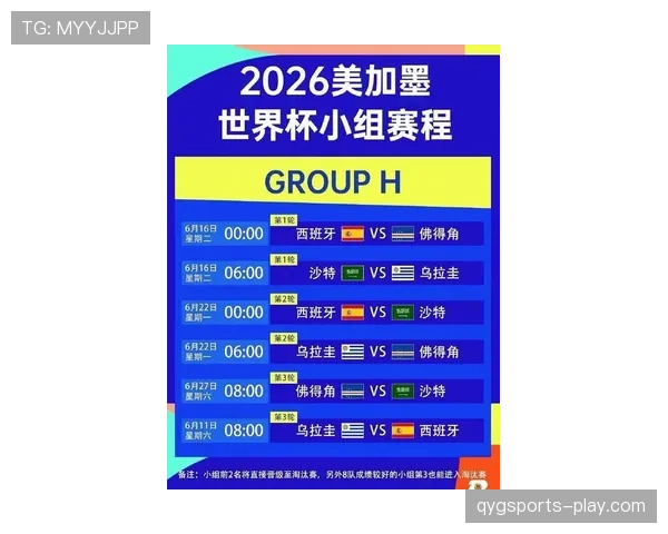 2026世界杯三国联合办赛分区规则是什么 2026世界杯三国联合办赛分区规则是什么